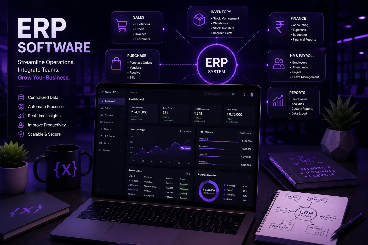 ERP and web app development service - custom dashboards and business software by Web{X}